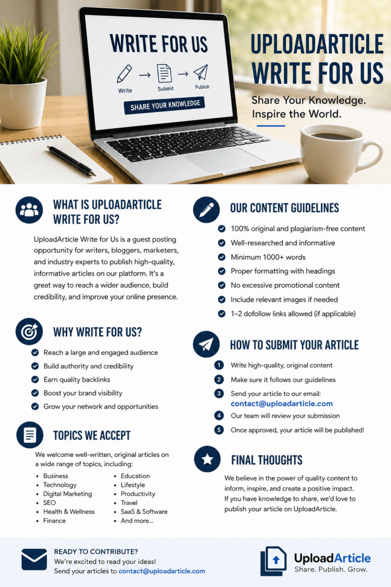 UploadArticle Write for Us: The Complete Guide to Publishing High-Quality Guest Posts UploadArticle Write for Us